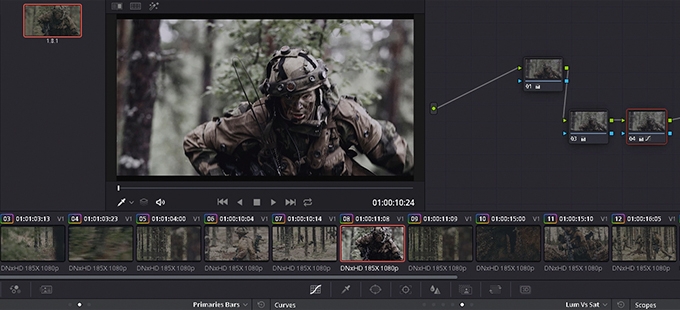 Bleach Bypass Tutorial Bleach Bypass Tutorial