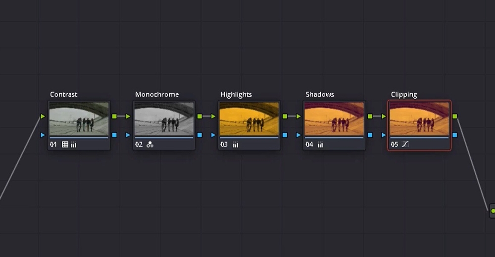 Creating the Spotify Look in DaVinci Resolve